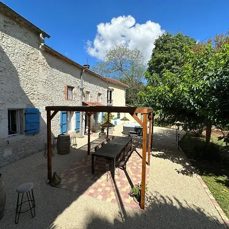 L'oasis Pour Couple Holiday home *